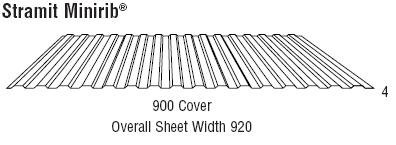 ibs.com.au :: Stramit Minirib Cladding mini rib